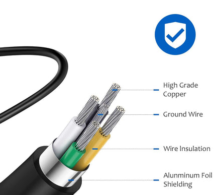 Product Image 5 - Charger Compatible wit