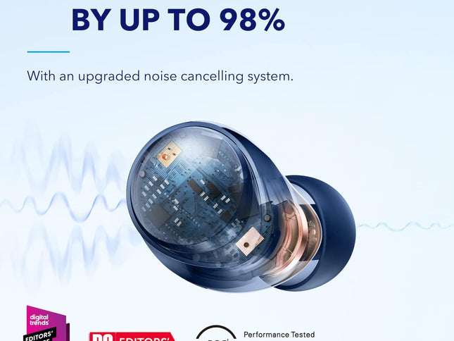 Product Image 2 - soundcore by Anker Spa
