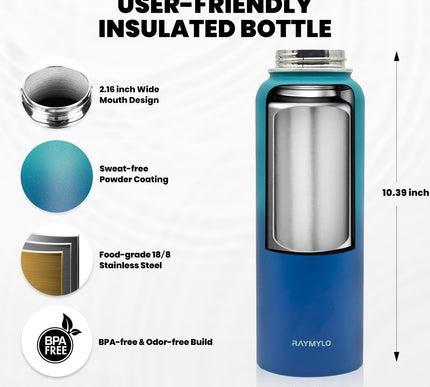 Product Image 2 - RAYMYLO Insulated Wate