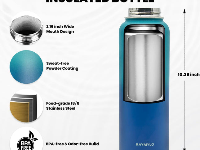 Product Image 2 - RAYMYLO Insulated Wate