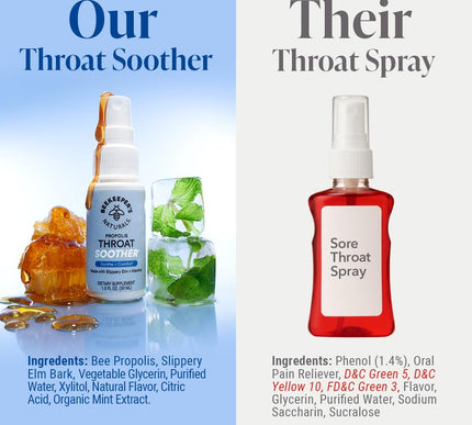 Product Image 7 - Propolis Throat Soothe