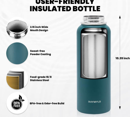 Product Image 2 - RAYMYLO Insulated Wate