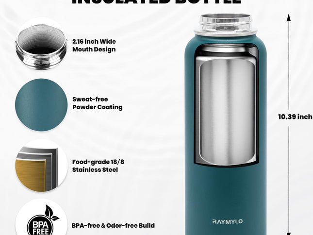 Product Image 2 - RAYMYLO Insulated Wate