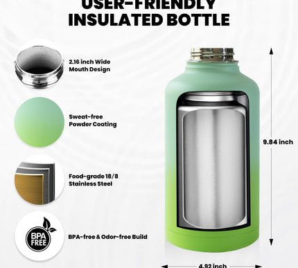 Product Image 2 - RAYMYLO Insulated Wate