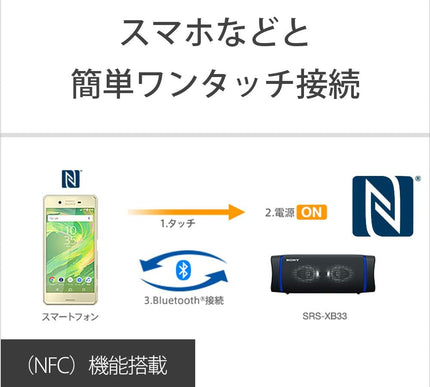 Product Image 8 - SONY SRSXB33 B Wireles