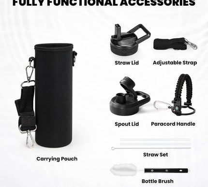 Product Image 6 - RAYMYLO Insulated Wate