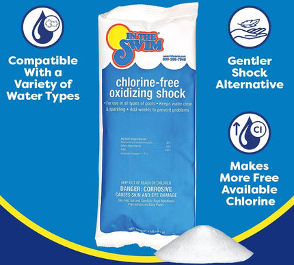 Product Image 3 - In The Swim Pool Closi