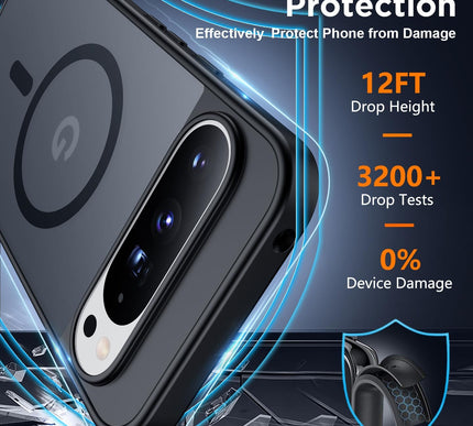 Product Image 3 - SPIDERCASE Designed fo