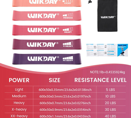 Product Image 2 - WIKDAY Resistance Band