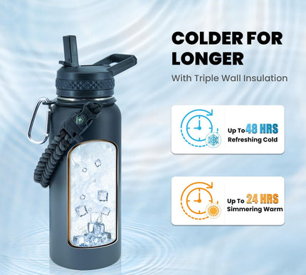 Product Image 2 - RAYMYLO Insulated Wate