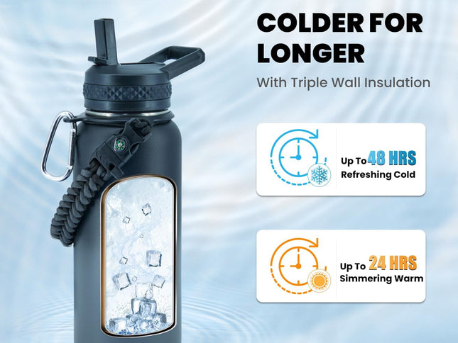 Product Image 2 - RAYMYLO Insulated Wate