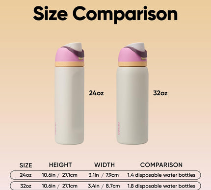 Product Image 3 - Owala FreeSip Insulate