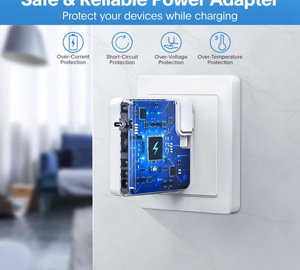 Product Image 4 - Mac Book Pro Charger -