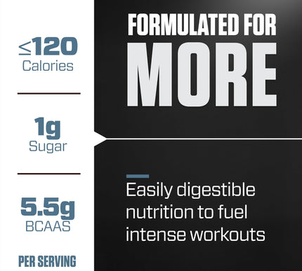 Product Image 3 - Dymatize ISO100 Whey P