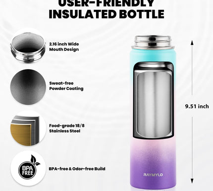 Product Image 5 - RAYMYLO Insulated Wate