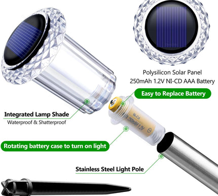 Product Image 2 - DenicMic Solar Lights 