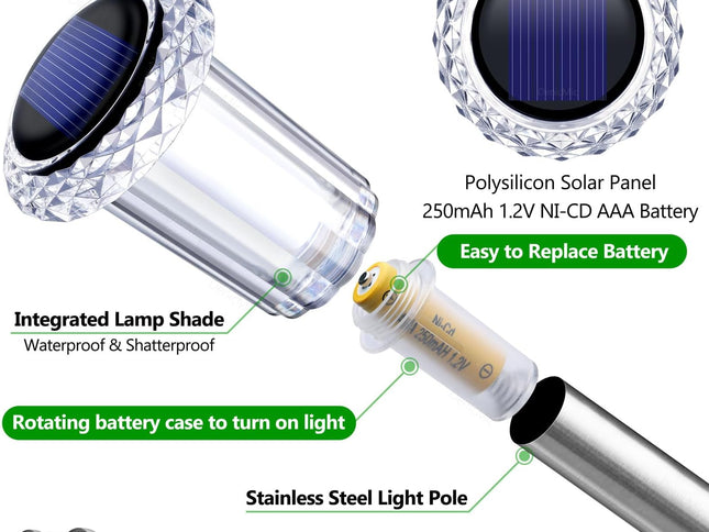 Product Image 2 - DenicMic Solar Lights 