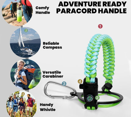 Product Image 5 - RAYMYLO Insulated Wate