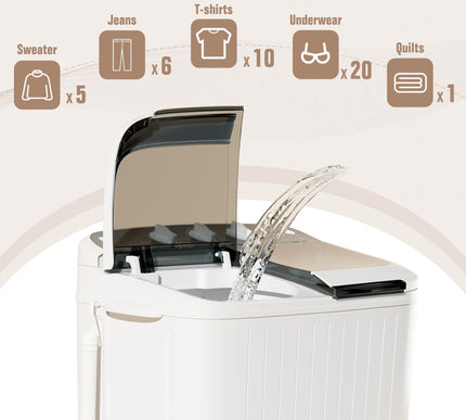 Product Image 8 - Bonusall Portable Wash