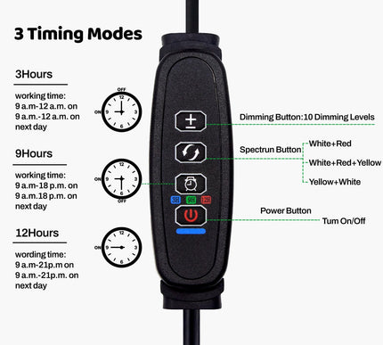 Product Image 5 - LEOTER Grow Lights for