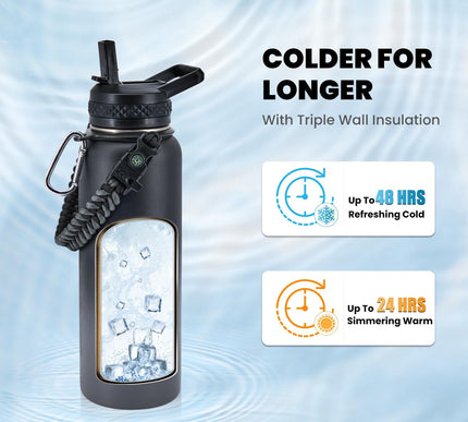 Product Image 3 - RAYMYLO Insulated Wate