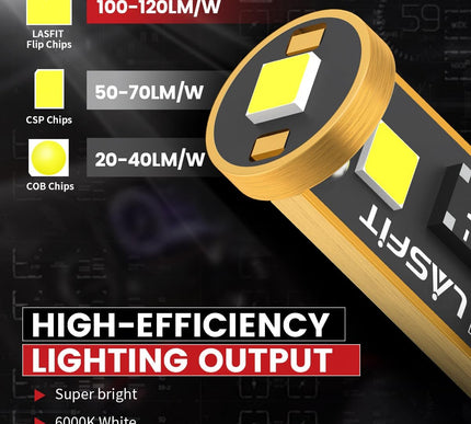 Product Image 4 - LASFIT 194 LED Bulb fo