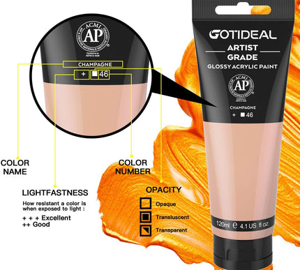 Product Image 3 - GOTIDEAL Acrylic Paint