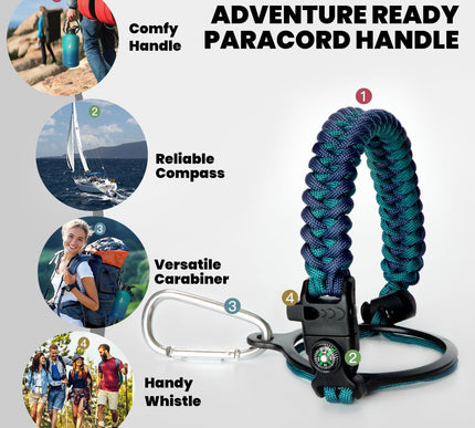 Product Image 5 - RAYMYLO One Gallon Wat