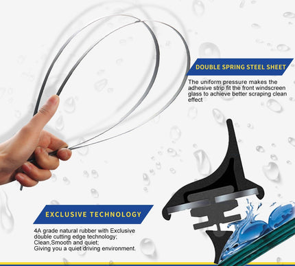 Product Image 5 - 3 wipers Replacement F