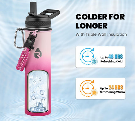 Product Image 2 - RAYMYLO Insulated Wate