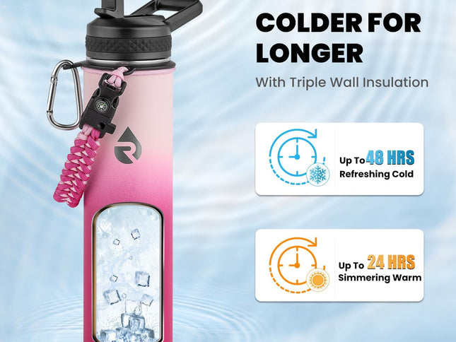 Product Image 2 - RAYMYLO Insulated Wate