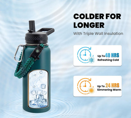 Product Image 3 - RAYMYLO Insulated Wate