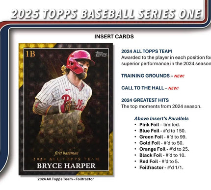 Product Image 8 - 2025 Topps Series 1 Ba