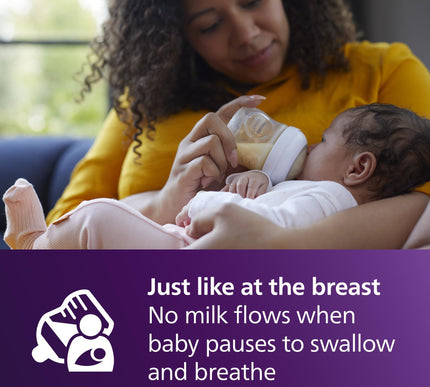 Product Image 5 - Philips Avent Natural 