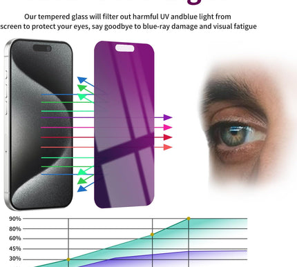 Product Image 4 - Ifaeveus 2 Pack Privac