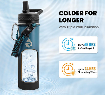 Product Image 2 - RAYMYLO Insulated Wate