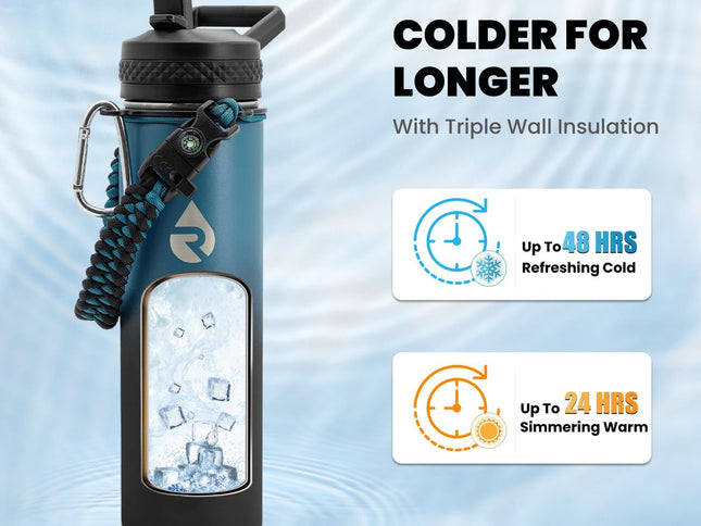 Product Image 2 - RAYMYLO Insulated Wate