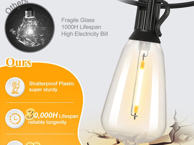 Product Image 2 - Brightever LED Outdoor