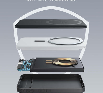 Product Image 5 - Anker 621 Magnetic Por