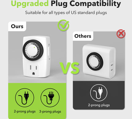 Product Image 6 - BNLINK BND60U47 Indoor