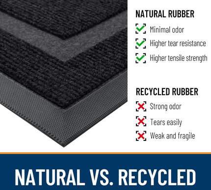 Product Image 5 - OLANLY Front Door Mat 