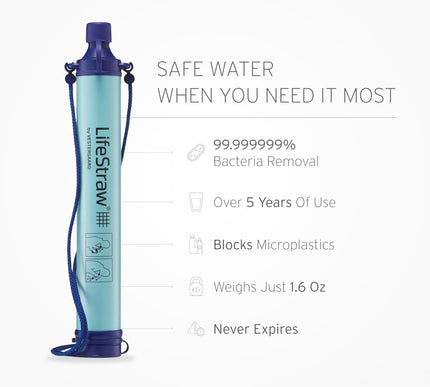 Product Image 3 - LifeStraw Personal Wat