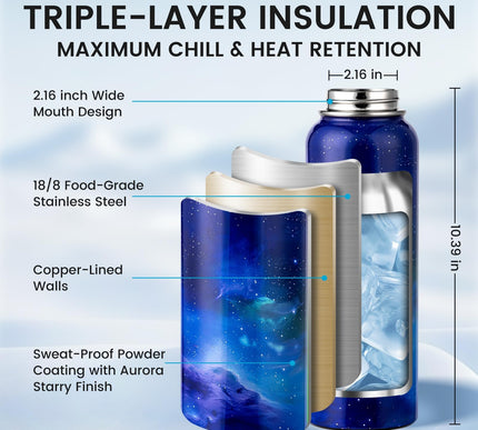 Product Image 2 - RAYMYLO 40oz Insulated