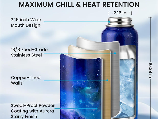 Product Image 2 - RAYMYLO 40oz Insulated