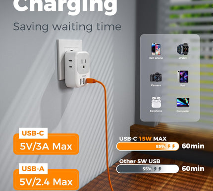 Product Image 4 - 2 Pack European Plug A