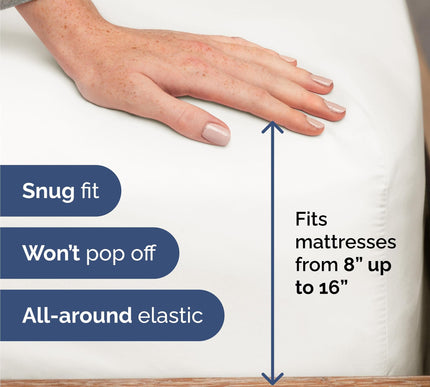 Product Image 3 - Queen Size 4 Piece She