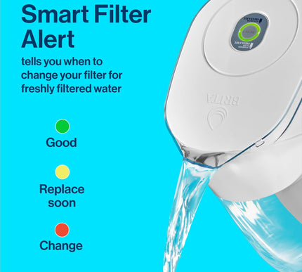 Product Image 3 - Brita Metro Water Filt