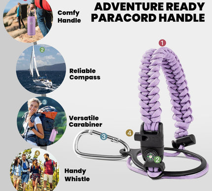 Product Image 5 - RAYMYLO Insulated Wate