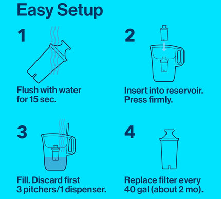 Product Image 5 - Brita Metro Water Filt