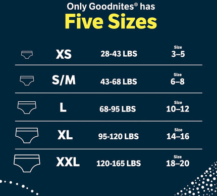 Product Image 6 - Goodnites Boys Nightti